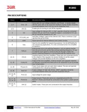 IR3892M datasheet.datasheet_page 4