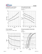 BSS806N H6327 datasheet.datasheet_page 6