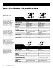 SCXL010DN datasheet.datasheet_page 2