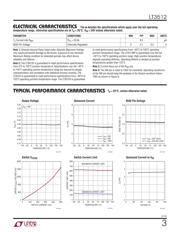 LT3512MPMS#PBF datasheet.datasheet_page 3