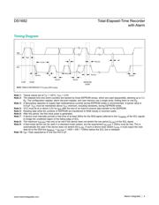 DS1682S+ datasheet.datasheet_page 4