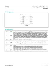 DS1682S+ datasheet.datasheet_page 5