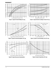 MURH860CT datasheet.datasheet_page 2