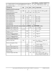 SP3238EEA-L datasheet.datasheet_page 3