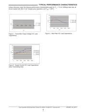 SP3238EEA-L datasheet.datasheet_page 4