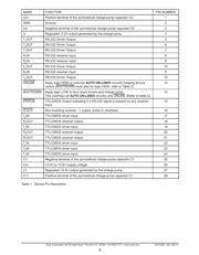 SP3238EEA-L datasheet.datasheet_page 5