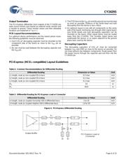 CY24293ZXIT 数据规格书 6