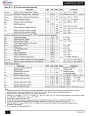 AUIRFS3207ZTRL datasheet.datasheet_page 2