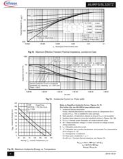 AUIRFS3207ZTRL datasheet.datasheet_page 5