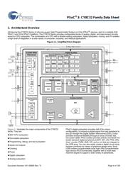 CY8C3244AXI-153T datasheet.datasheet_page 4