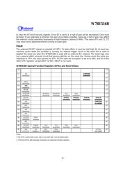 W78E516DFG datasheet.datasheet_page 6