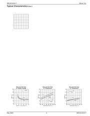 MIC4416YM4 TR datasheet.datasheet_page 5