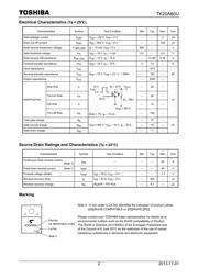 TK20A60U(Q) datasheet.datasheet_page 2