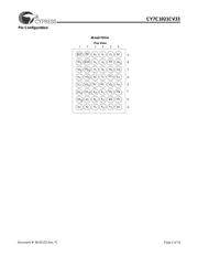 CY7C1021CV33-12VC datasheet.datasheet_page 2