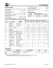 CY7C1021CV33-12VC datasheet.datasheet_page 3