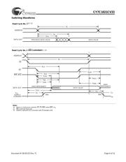 CY7C1021CV33-12VC datasheet.datasheet_page 6