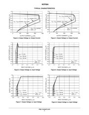 NCP303LSN34T1G datasheet.datasheet_page 4