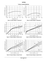 NCP303LSN17T1G datasheet.datasheet_page 6