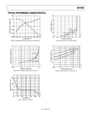 AD1580BKSZ-REEL7 datasheet.datasheet_page 5