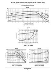 MJD340 datasheet.datasheet_page 3