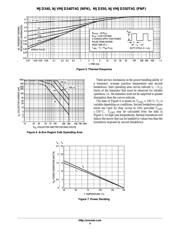 MJD340 datasheet.datasheet_page 4