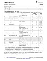 LM48822TL/NOPB datasheet.datasheet_page 4