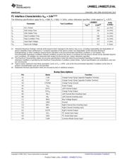 LM48822TL/NOPB datasheet.datasheet_page 5