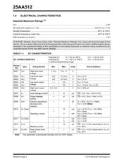 25AA512T-I/SM datasheet.datasheet_page 2