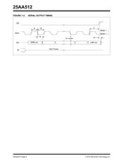 25AA512T-I/SM datasheet.datasheet_page 6