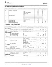 TPS56628DDA datasheet.datasheet_page 3