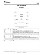 TPS56628DDA datasheet.datasheet_page 5