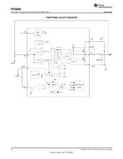 TPS56628DDA datasheet.datasheet_page 6