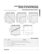 MAX6613MXK+ datasheet.datasheet_page 3