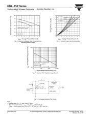 VS-6TQ035-N3 datasheet.datasheet_page 4