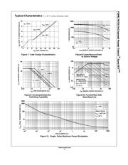 FDMC7672 datasheet.datasheet_page 4