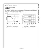 FDMC7672 datasheet.datasheet_page 6