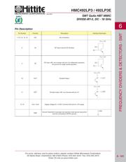 HMC492LP3ETR datasheet.datasheet_page 6