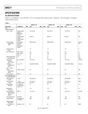 AD9271-50EBZ datasheet.datasheet_page 4