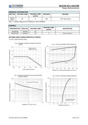 ARS25DB0 datasheet.datasheet_page 2