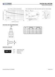 ARS25DB0 datasheet.datasheet_page 3