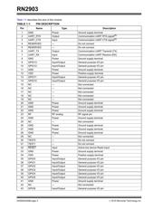 RN2903A-I/RM098 datasheet.datasheet_page 4