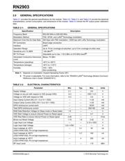 DM164139 datasheet.datasheet_page 6