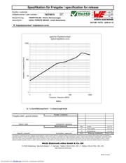 74270015 datasheet.datasheet_page 2