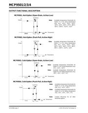 MCP9503NT-015E/OT datasheet.datasheet_page 2