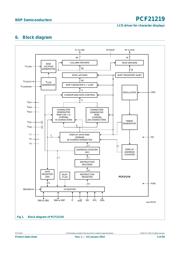 PCF7939VA/CABC0600 datasheet.datasheet_page 4