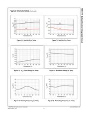 FAN7711SM datasheet.datasheet_page 6