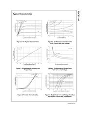 FDC6318P datasheet.datasheet_page 3