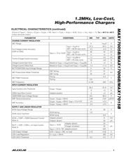 MAX17006BETP+ 数据规格书 5