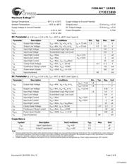 CY2CC1810OI datasheet.datasheet_page 2