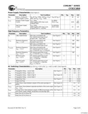 CY2CC1810OI datasheet.datasheet_page 3